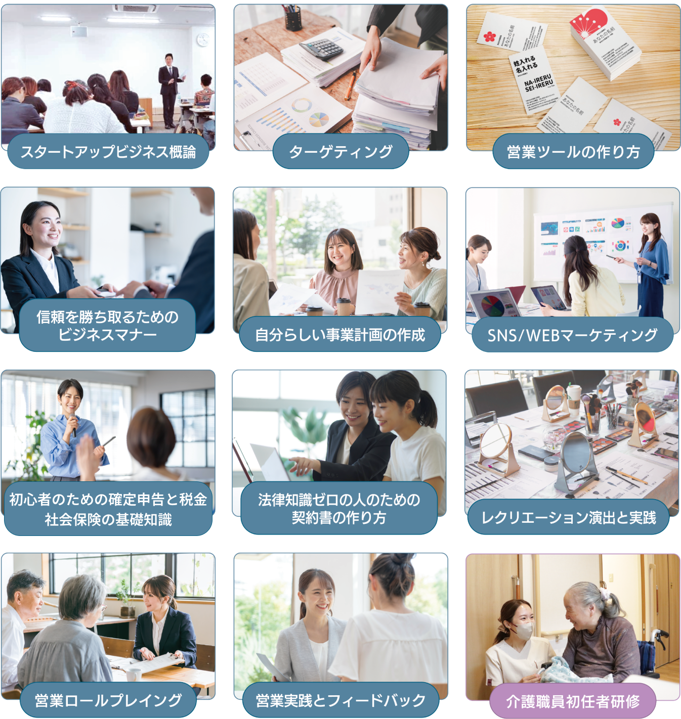 学ぶ内容