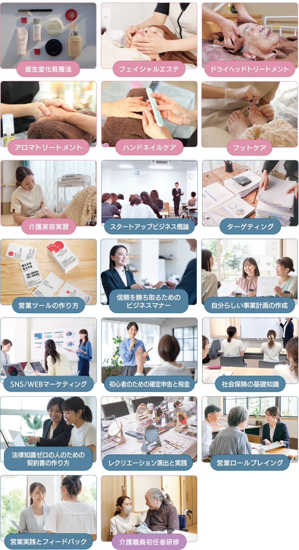学ぶ内容